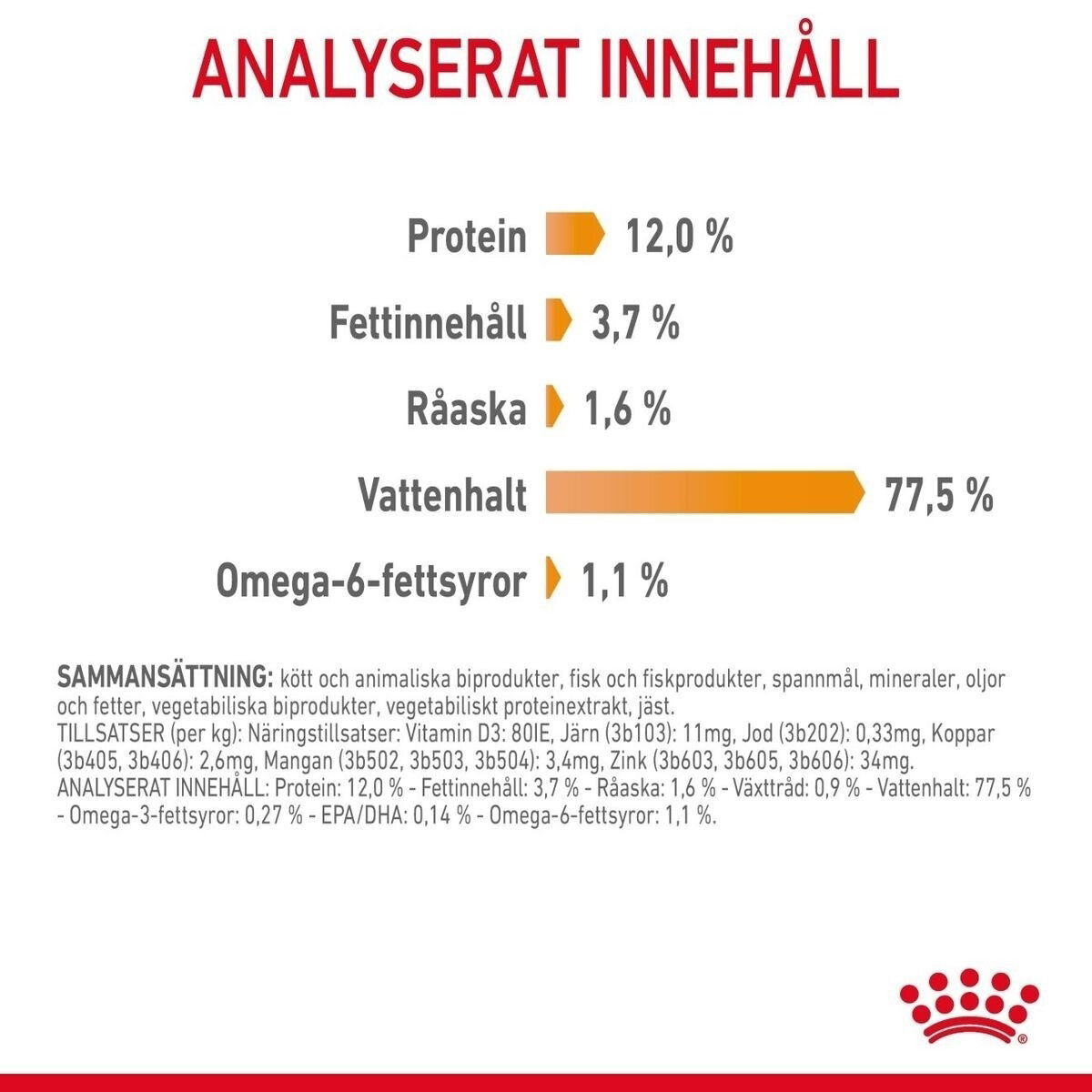 Royal Canin Hair & Skin Care Gravy Adult våtfoder för katt