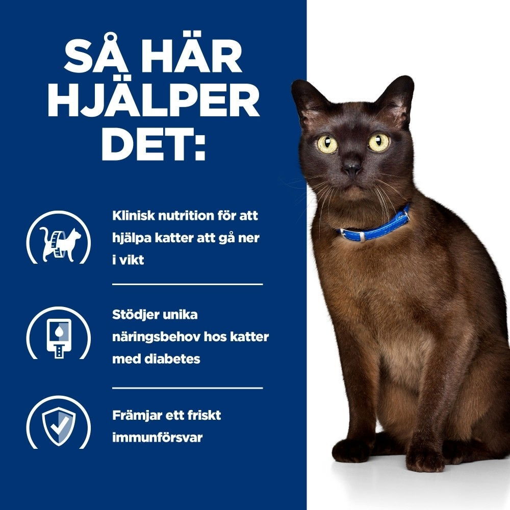 Hills Diet Cat m/d 1,5kg