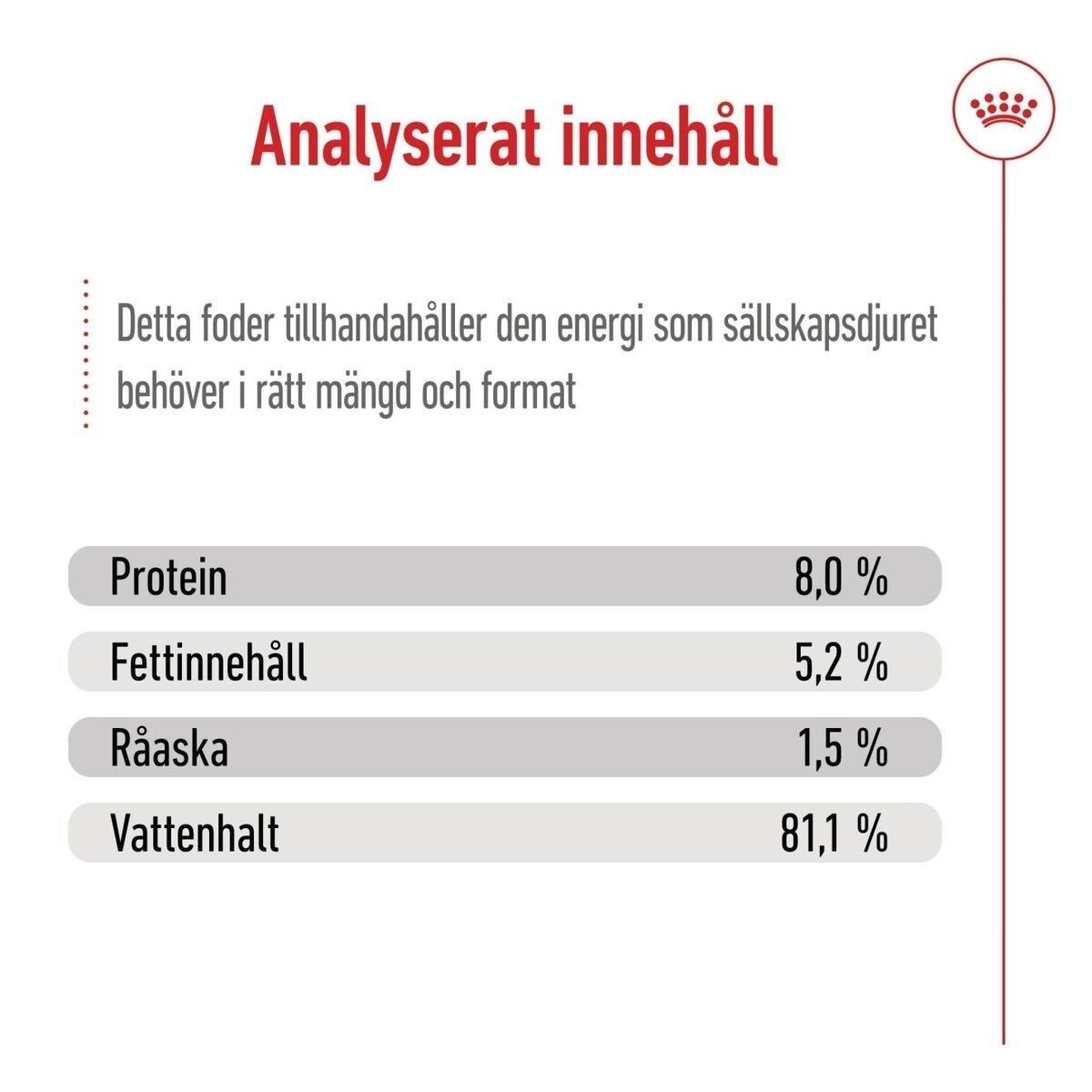 Royal Canin X-small Adult pouch 12x85g
