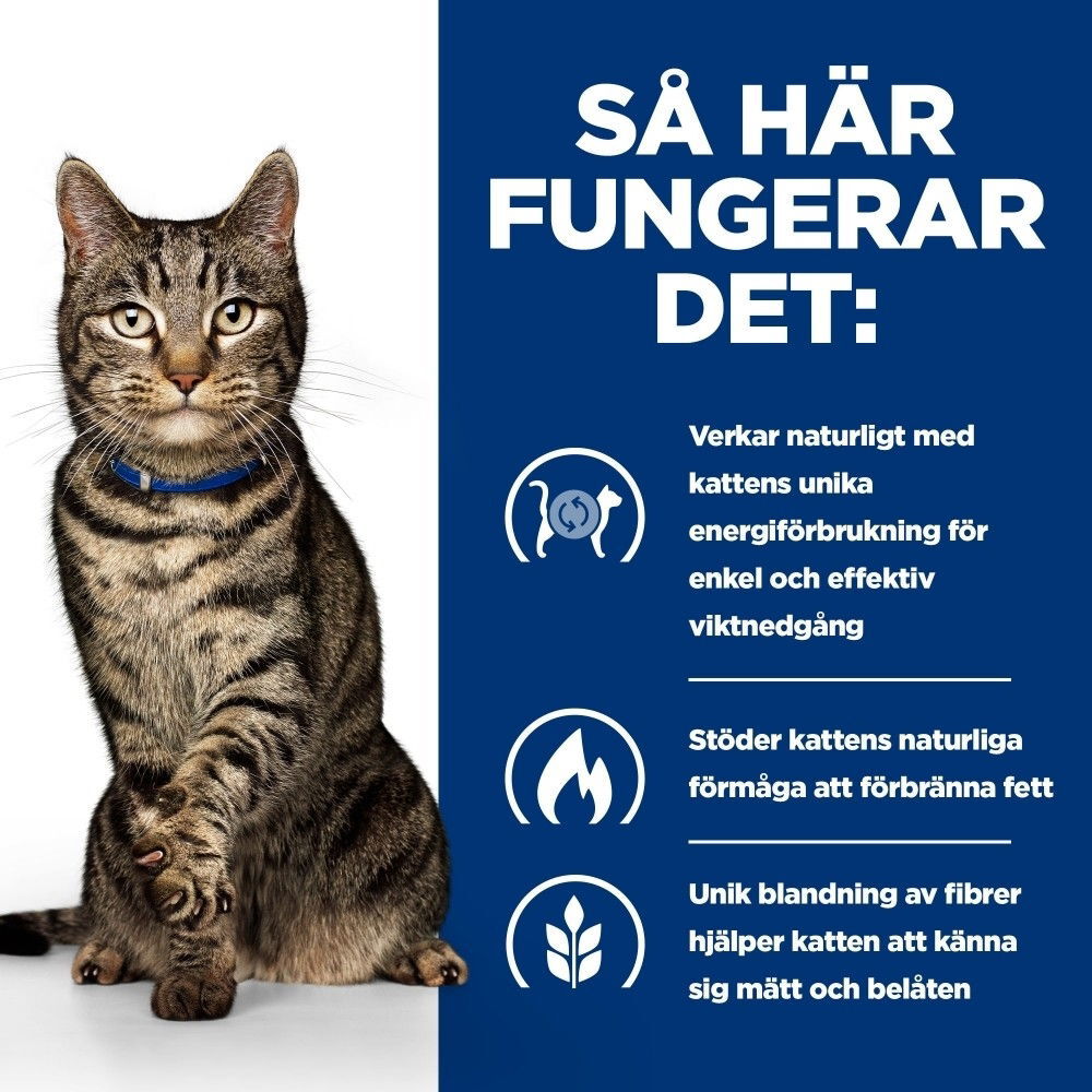 Hills Diet Cat Metabolic 1,5kg