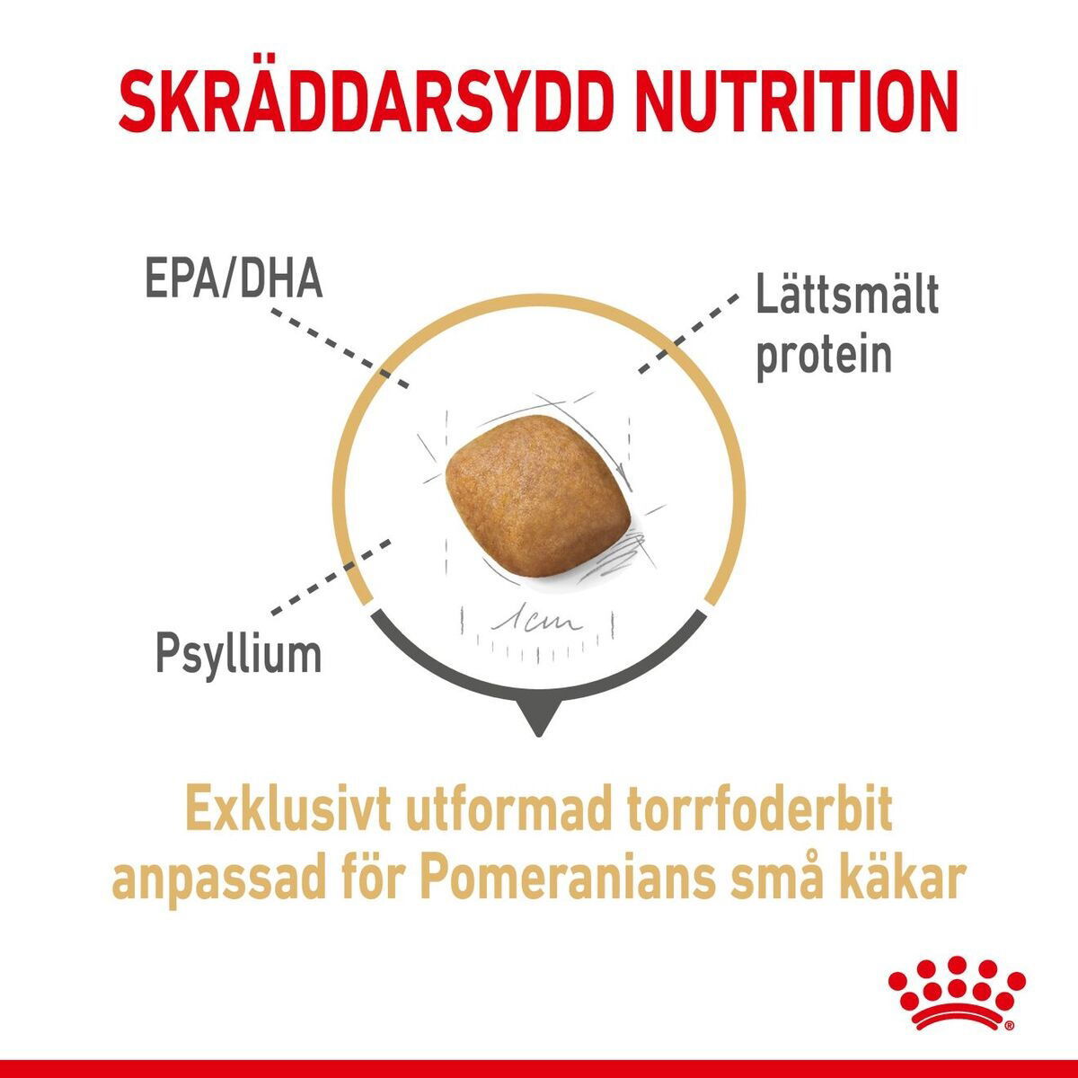 Royal Canin Pomeranian Adult dry food