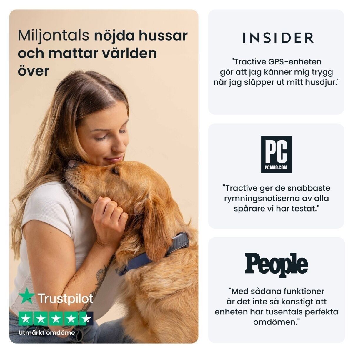 Tractive for DOG 6 tracker