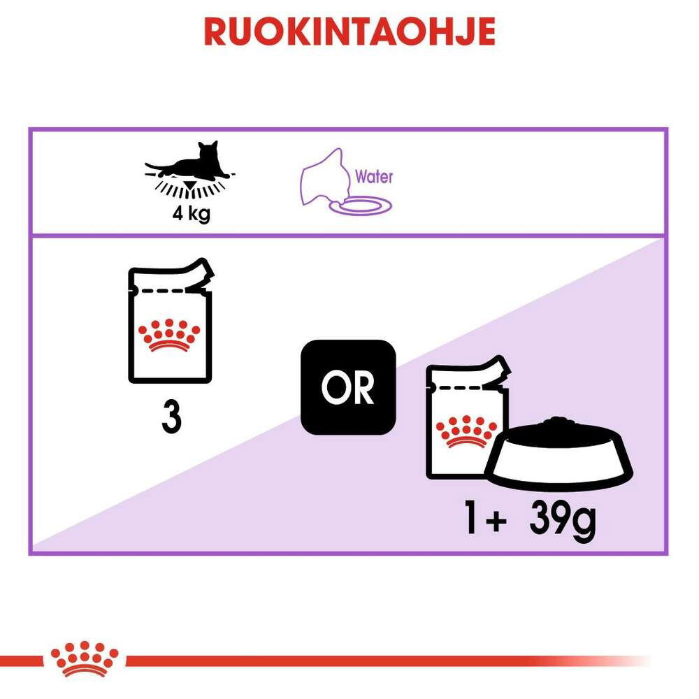 Royal Canin Sterilised Jelly Adult våtfoder för katt