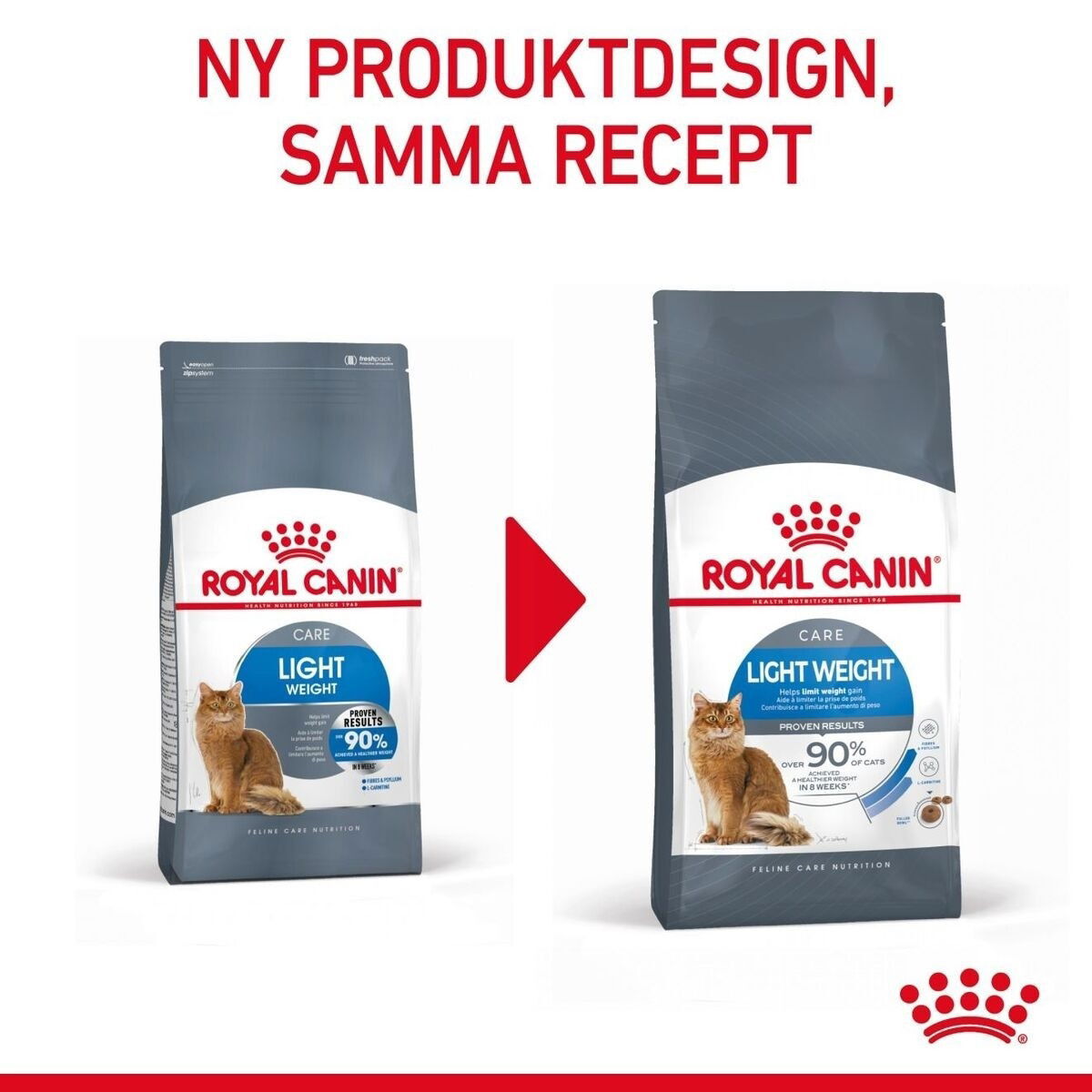 Royal Canin Light Weight Care Adult torrfoder för katt