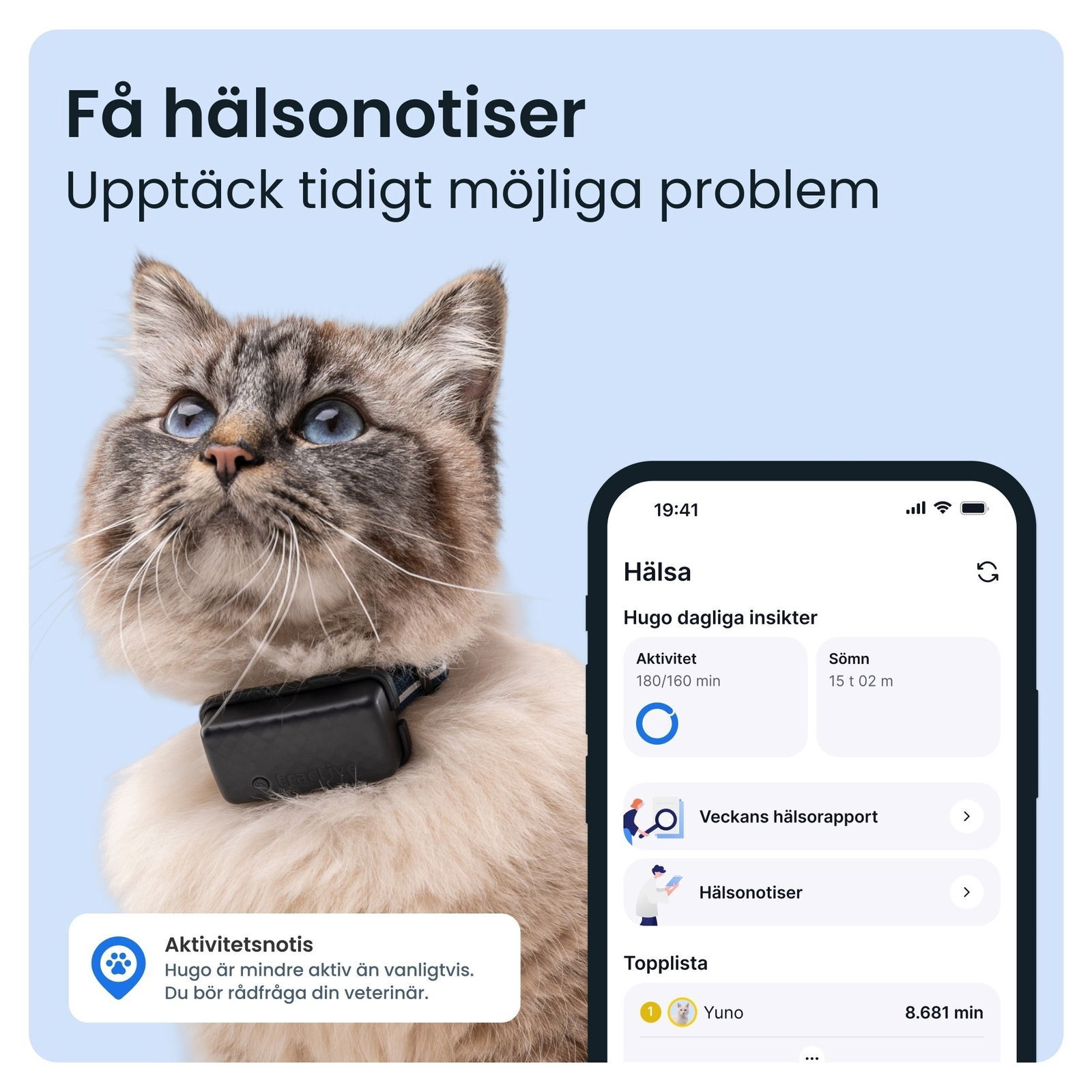 Tractive GPS CAT Mini