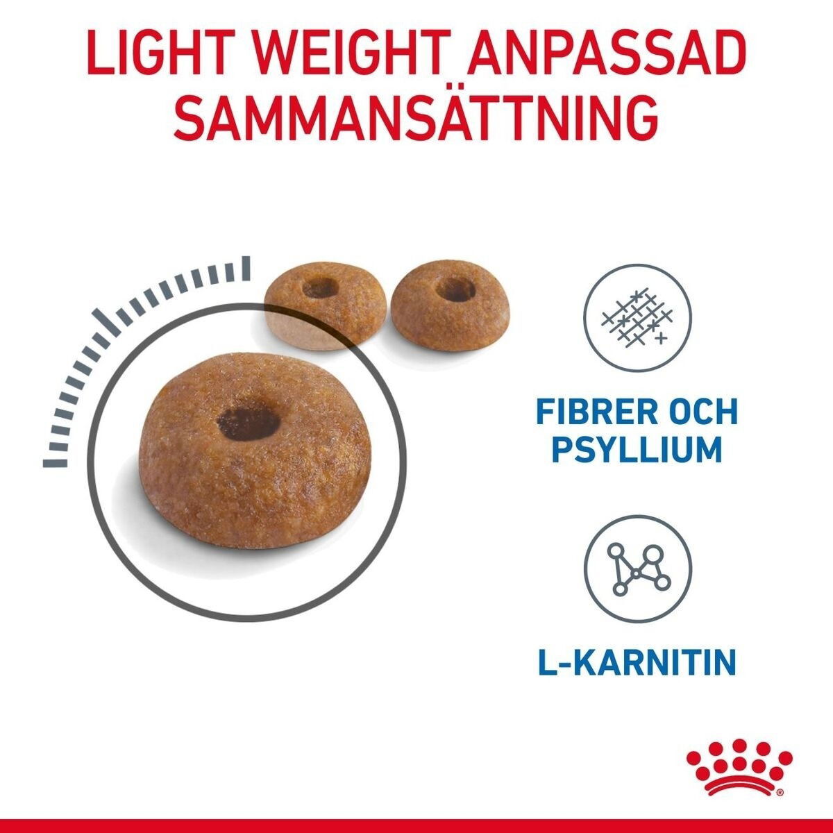Royal Canin Light Weight Care Adult torrfoder för katt