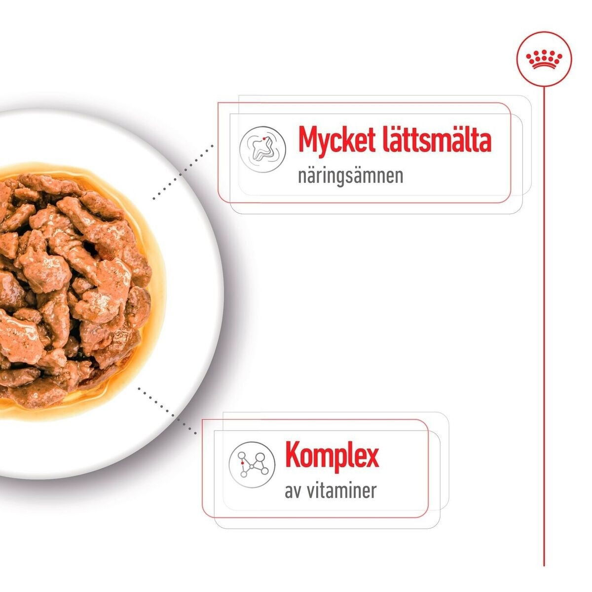 Royal  Canin Mini Adult Gravy våtfoder för hund