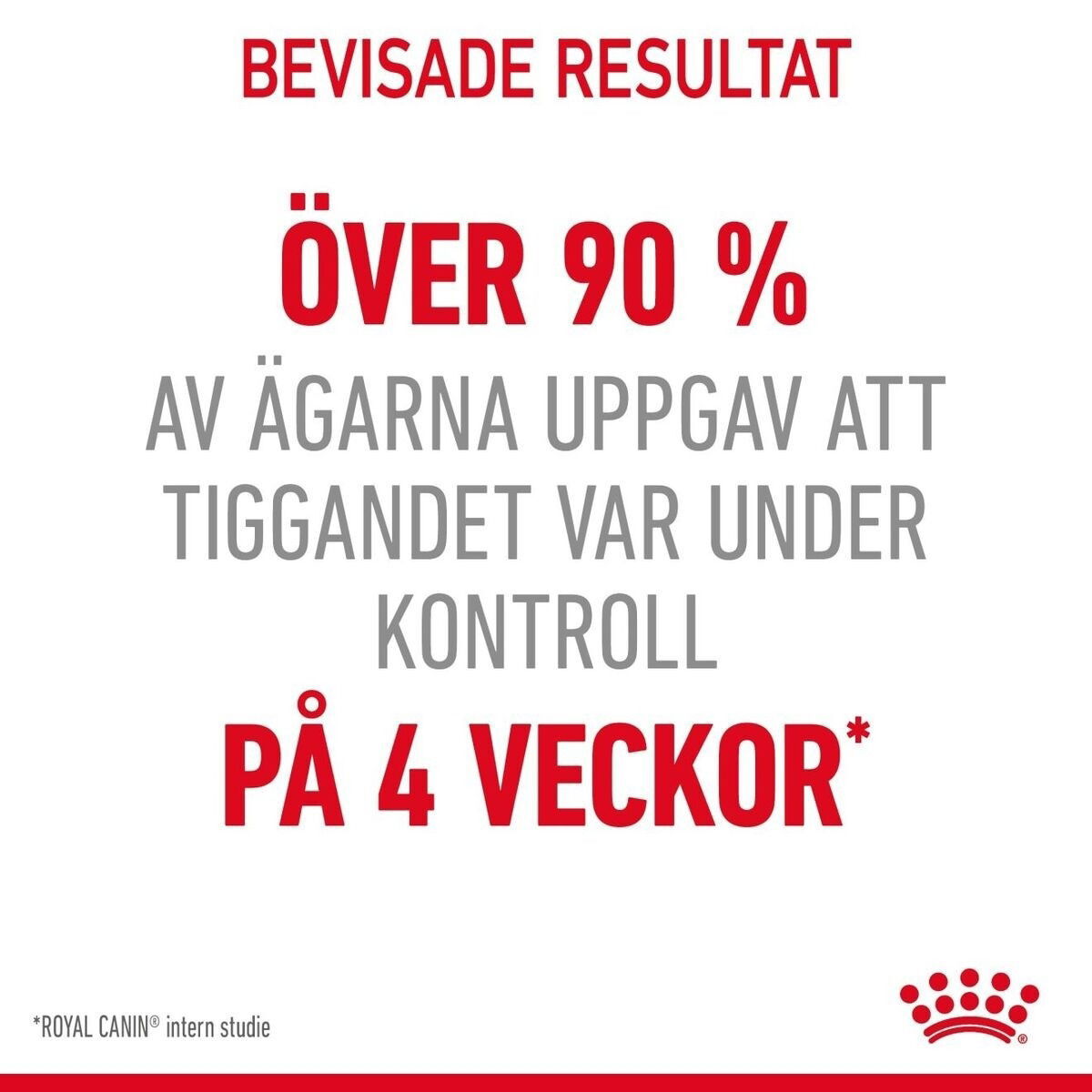 Royal Canin Appetite Control Care Adult torrfoder för katt