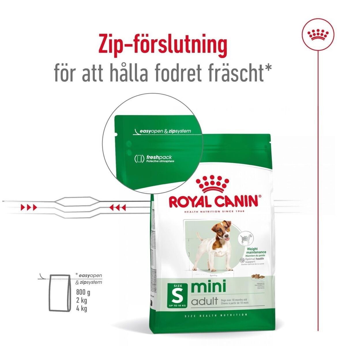 Royal Canin Mini Adult torrfoder för hund