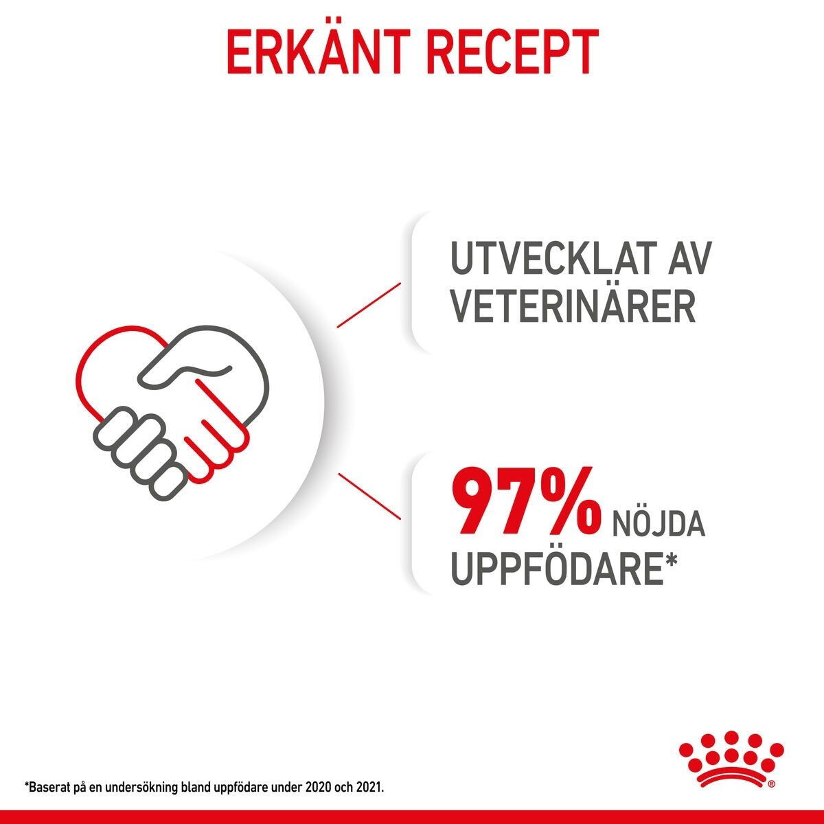 Royal Canin Mother & Babydog Starter Mousse våtfoder för hund och hundvalp