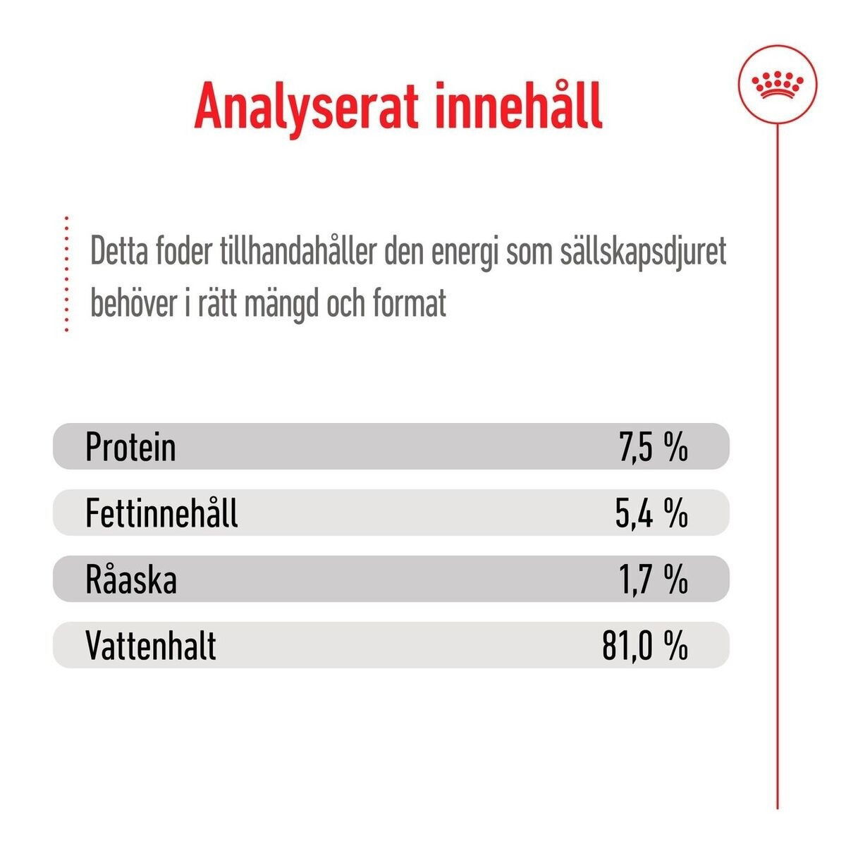 Royal Canin Medium Adult Gravy våtfoder för hund
