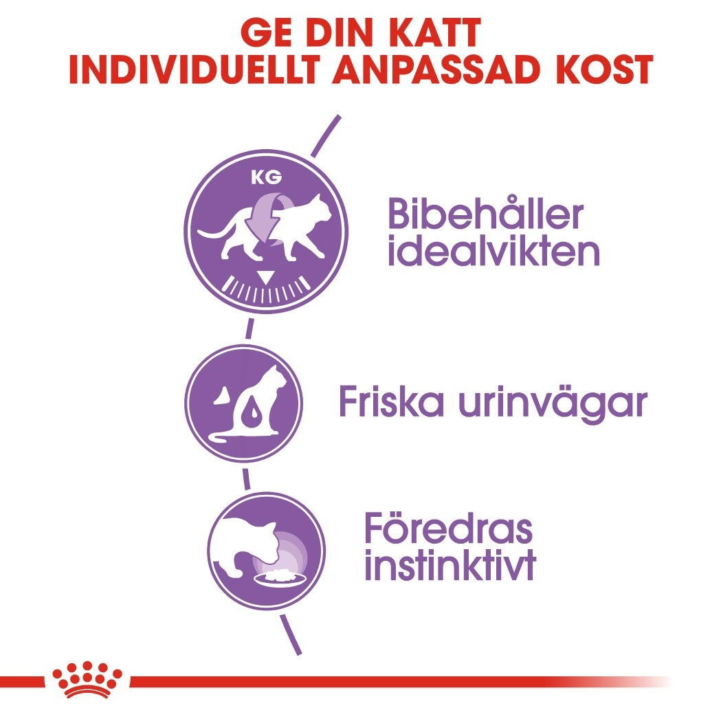 Royal Canin Sterilised Jelly Adult våtfoder för katt