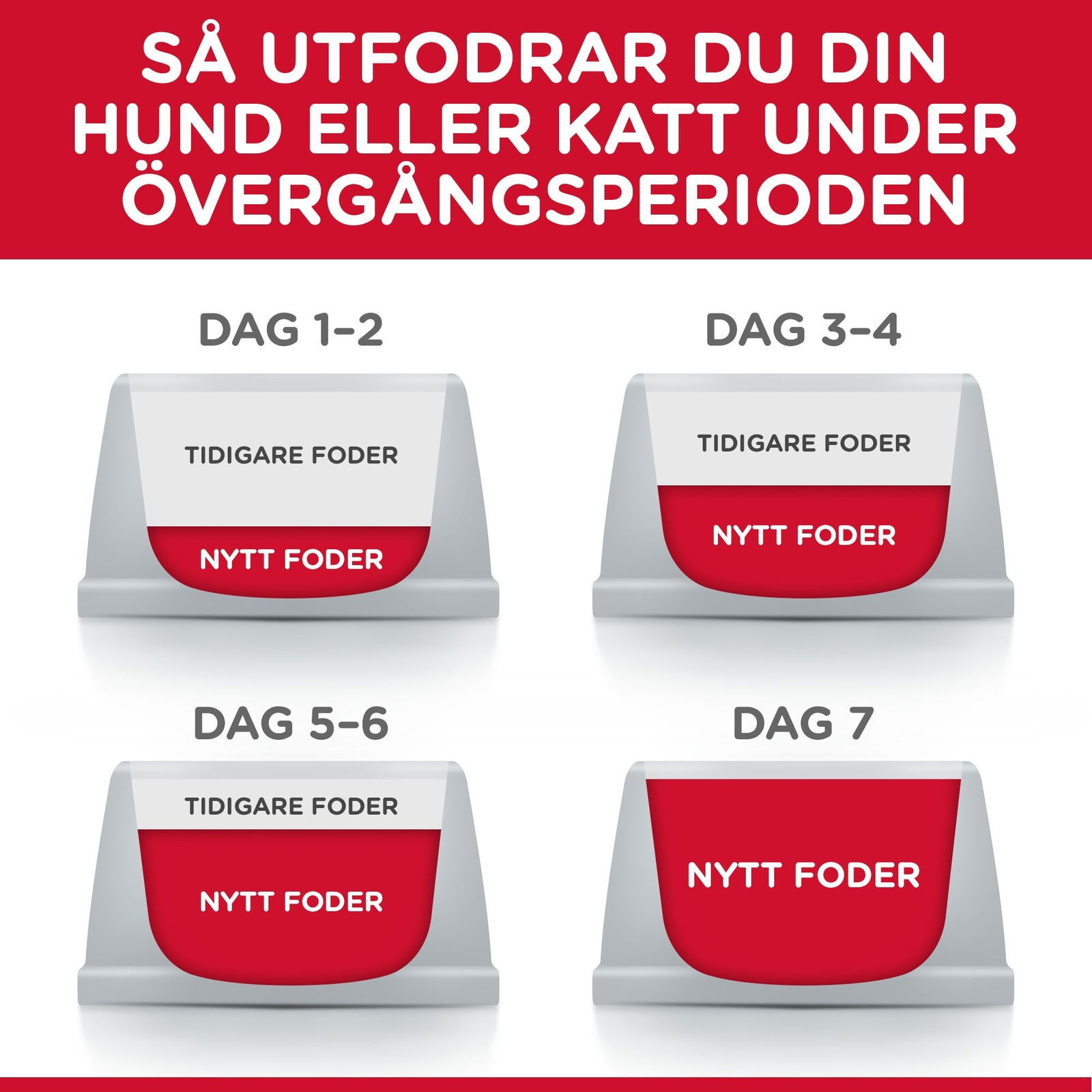 Hill's Science Plan Dog Adult Beef 370 g