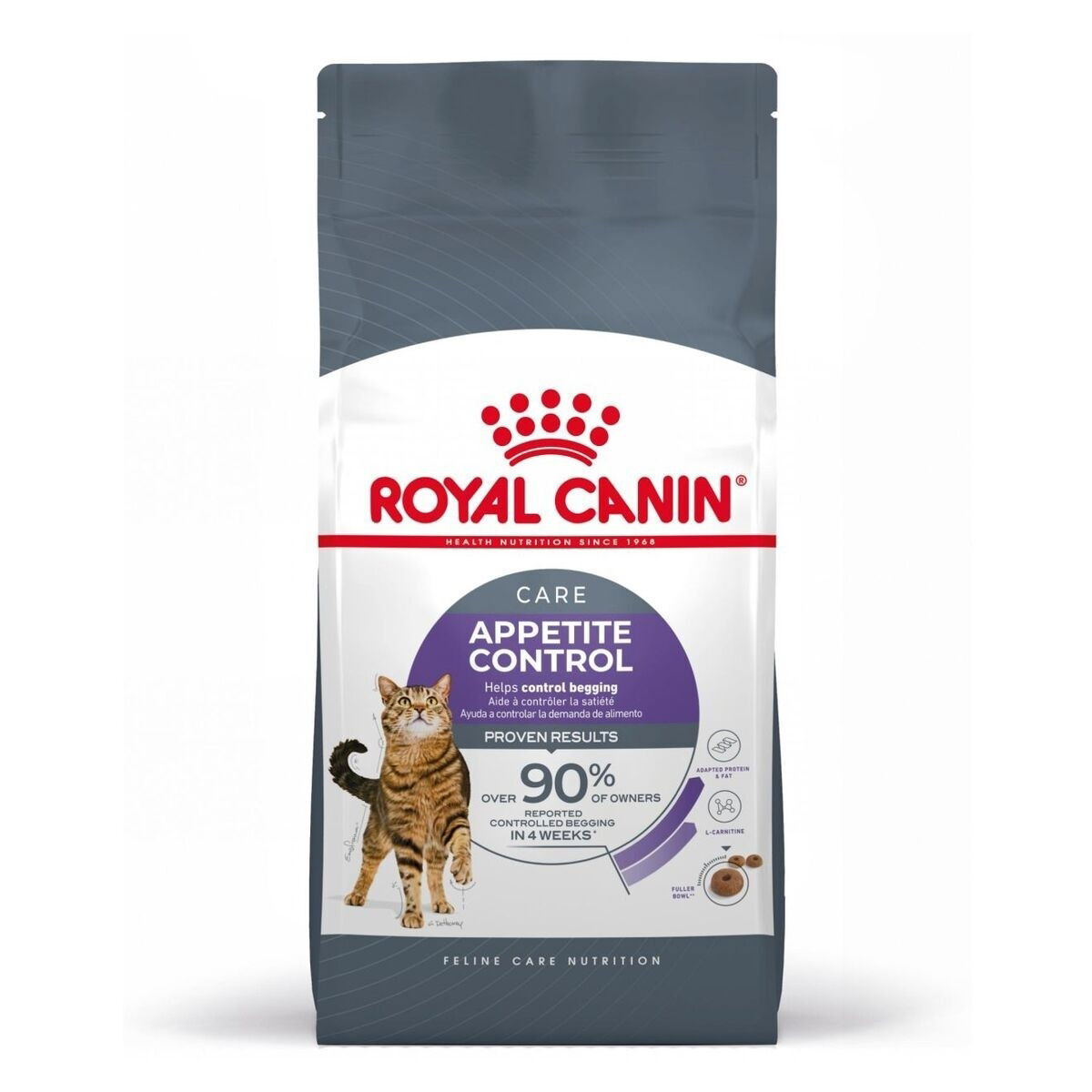 Royal Canin Appetite Control Care Adult torrfoder för katt