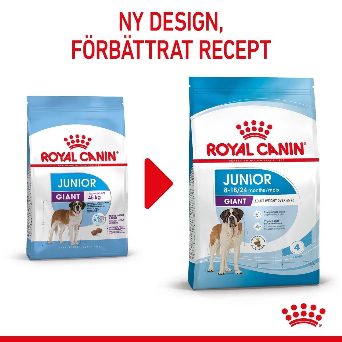 Royal Canin Giant Junior torrfoder för hundvalp