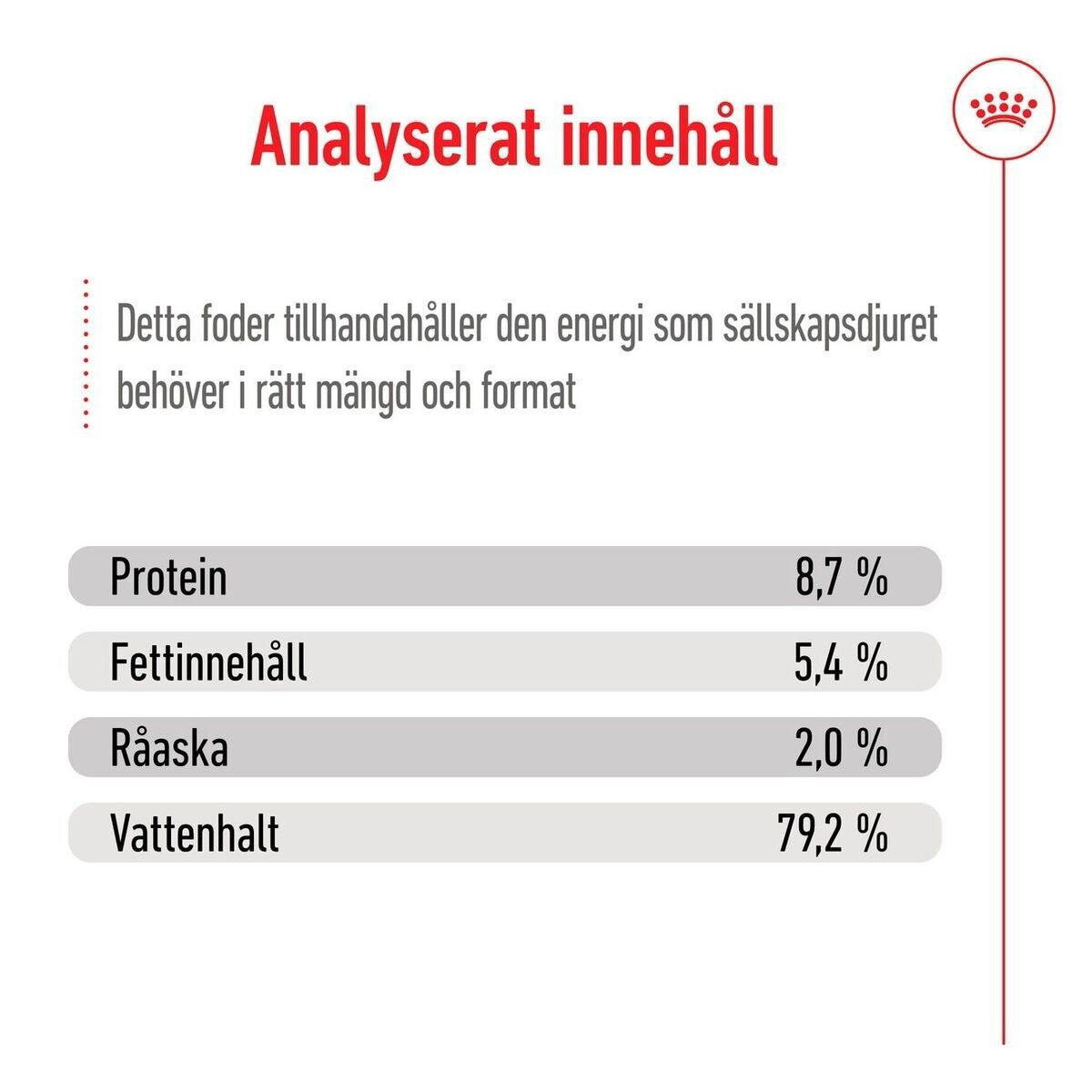 Royal Canin Maxi Adult loaf can 410g