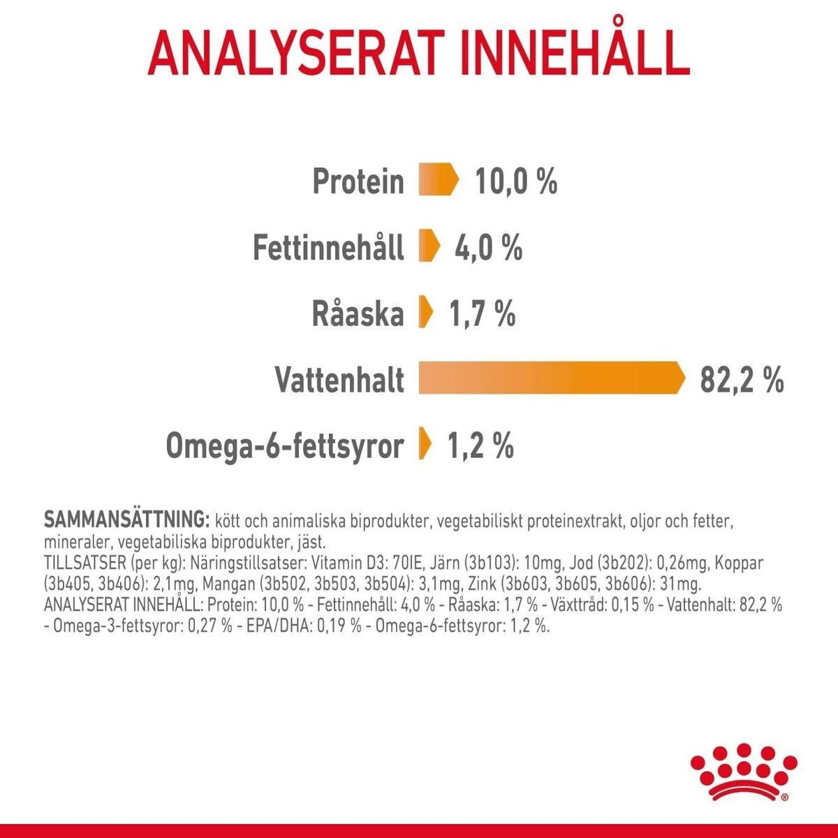 Royal Canin Hair & Skin Care Jelly Adult våtfoder för katt