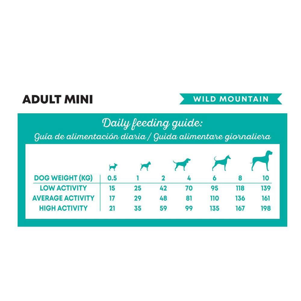 Harper and Bone Dog Adult Mini Wild Mountain
