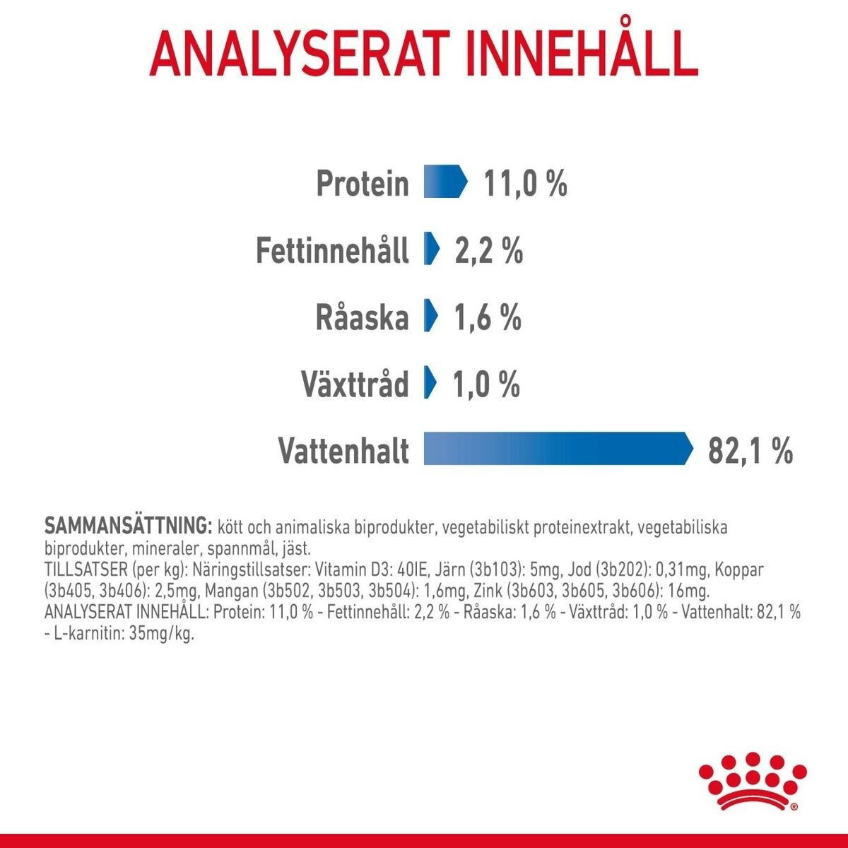 Royal Canin Light Weight Care Jelly Adult våtfoder för katt