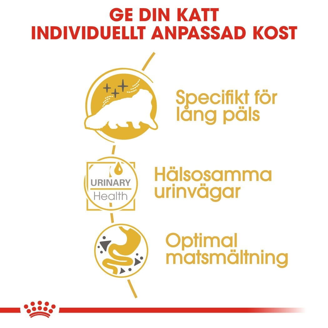Royal Canin Persian Adult Loaf våtfoder för katt