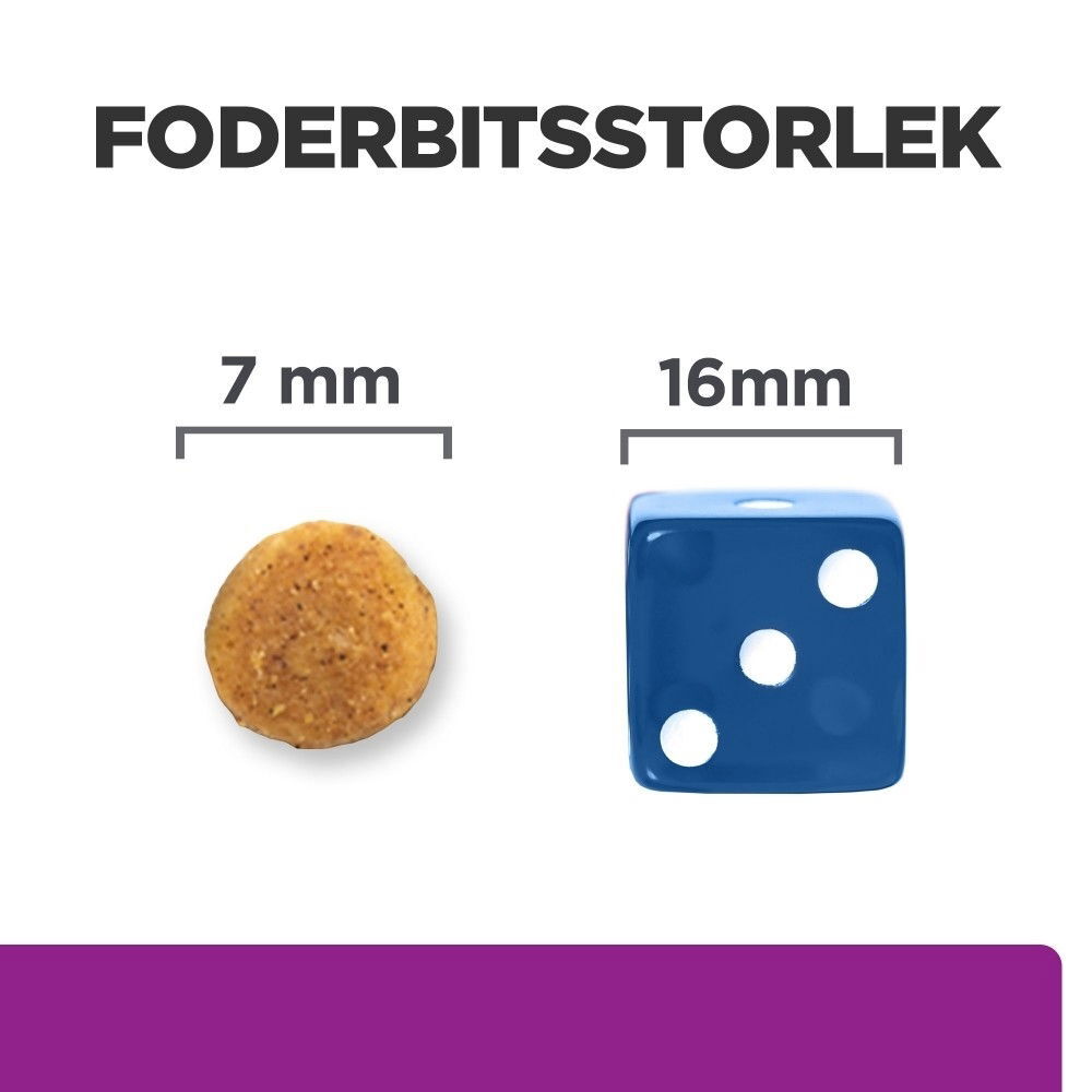 Hills Diet Cat y/d 1,5kg