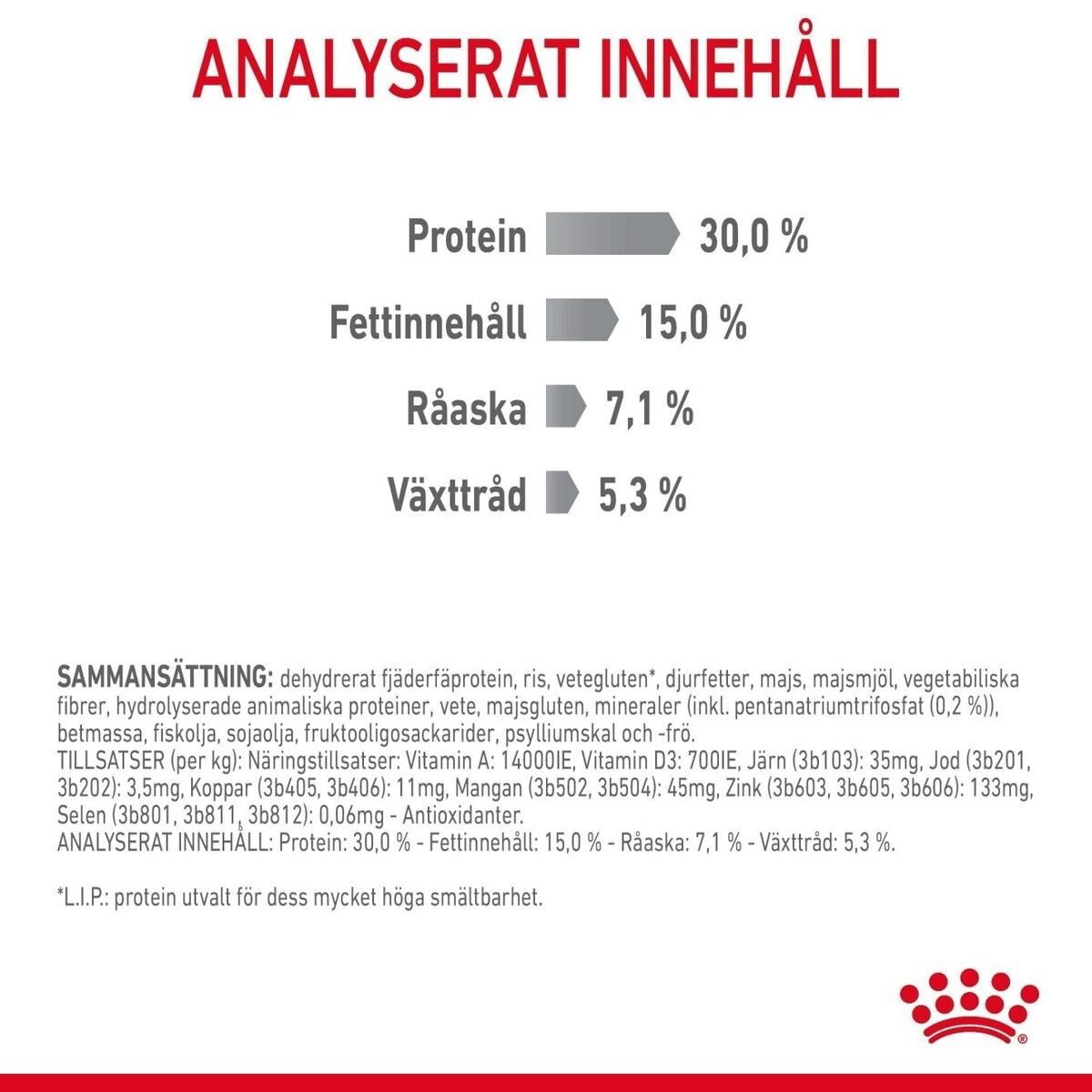 Royal Canin Dental Care Adult torrfoder för katt