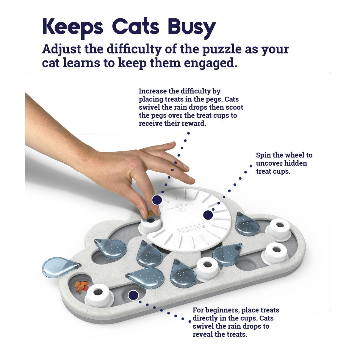 Nina Ottosson Cat Rainy Day Puzzle and play