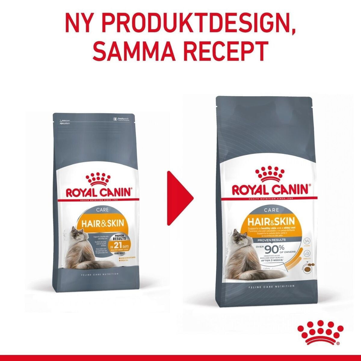 Royal Canin Hair & Skin Care Adult torrfoder för katt