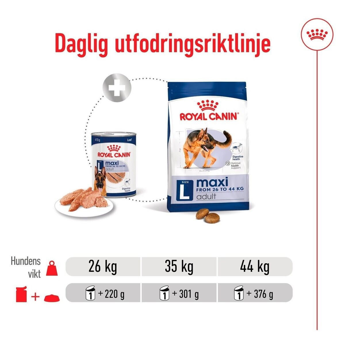 Royal Canin Maxi Adult loaf can 410g