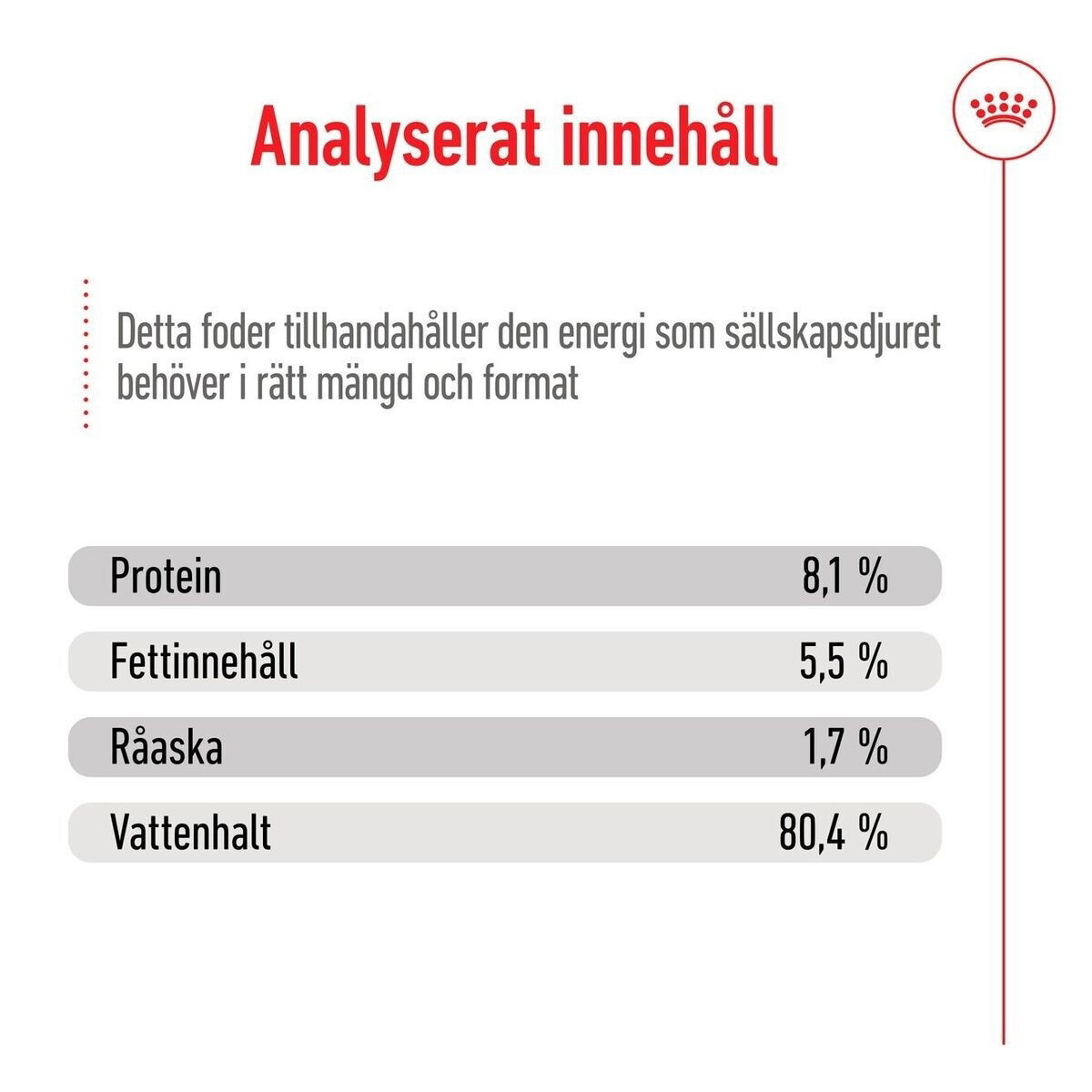 Royal Canin Medium Ageing Gravy våtfoder för hund
