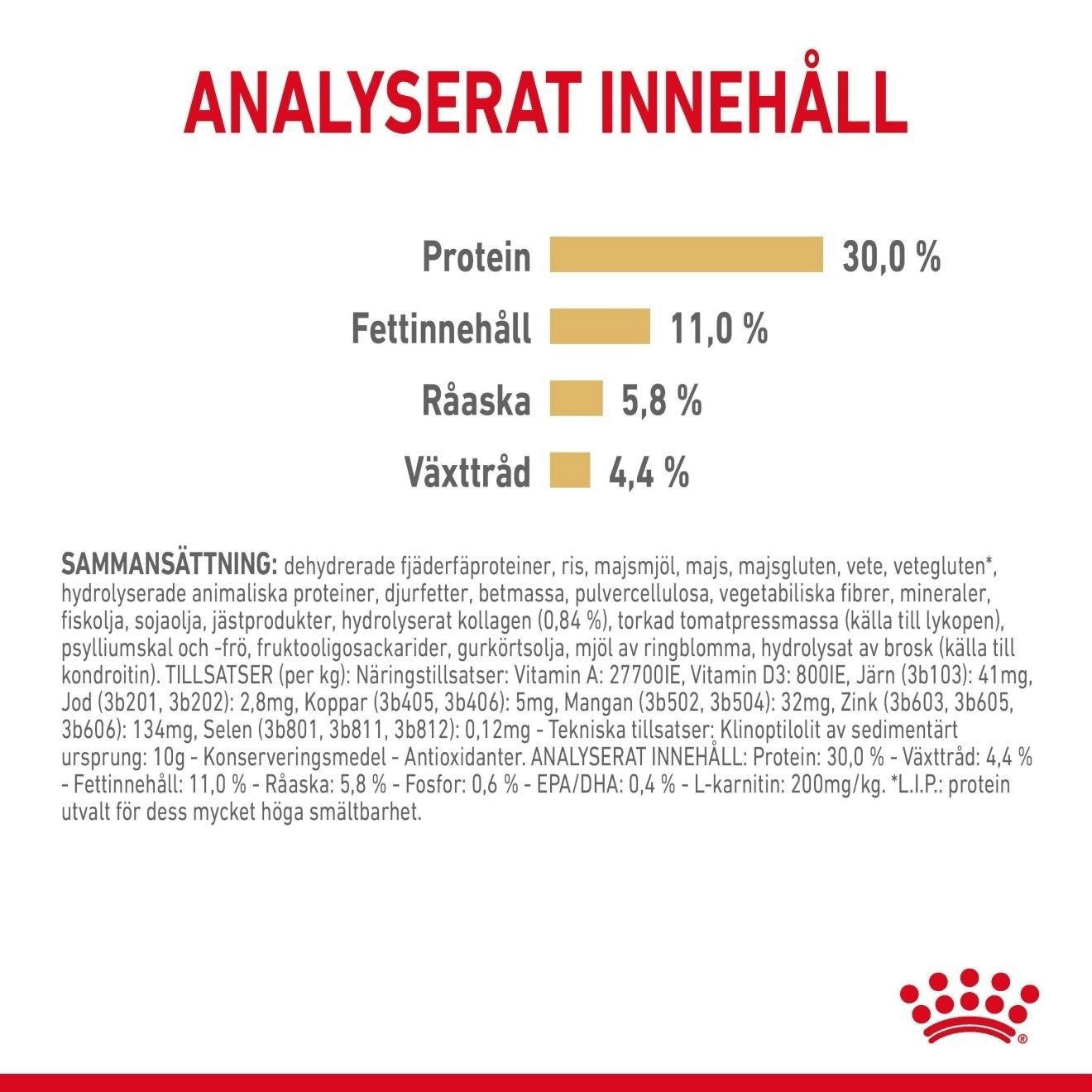 Royal Canin Labrador Retriever Adult 5+ torrfoder för hund