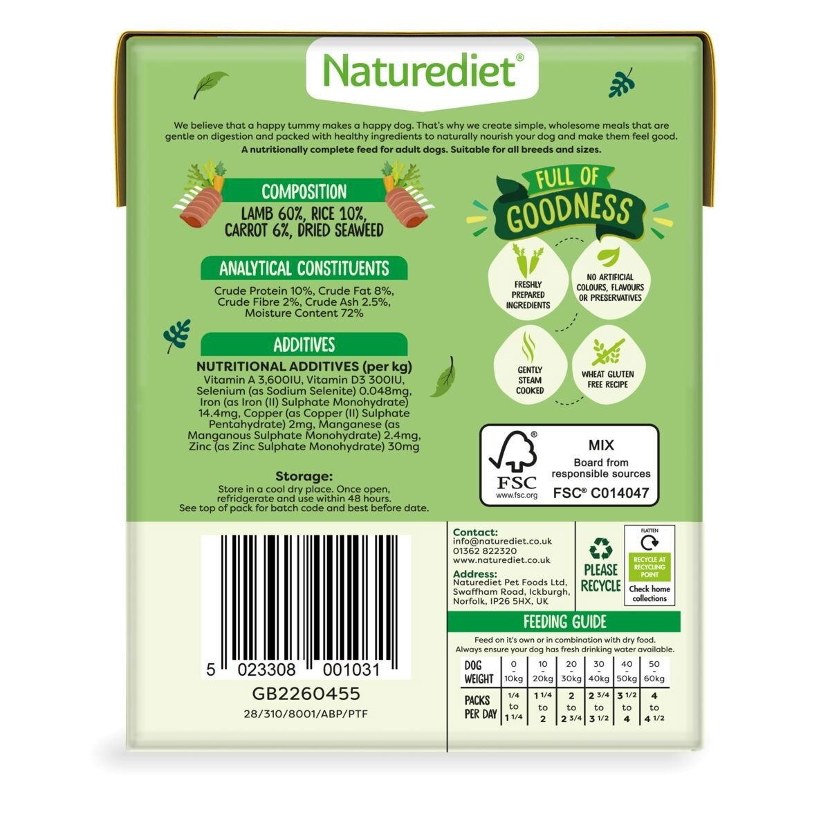 Naturediet Feel Good lamm