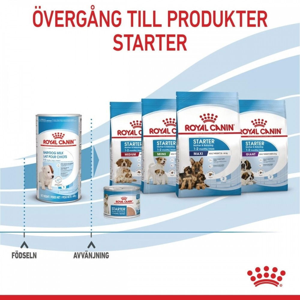 Royal Canin Babydog Milk mjölk för hundvalp