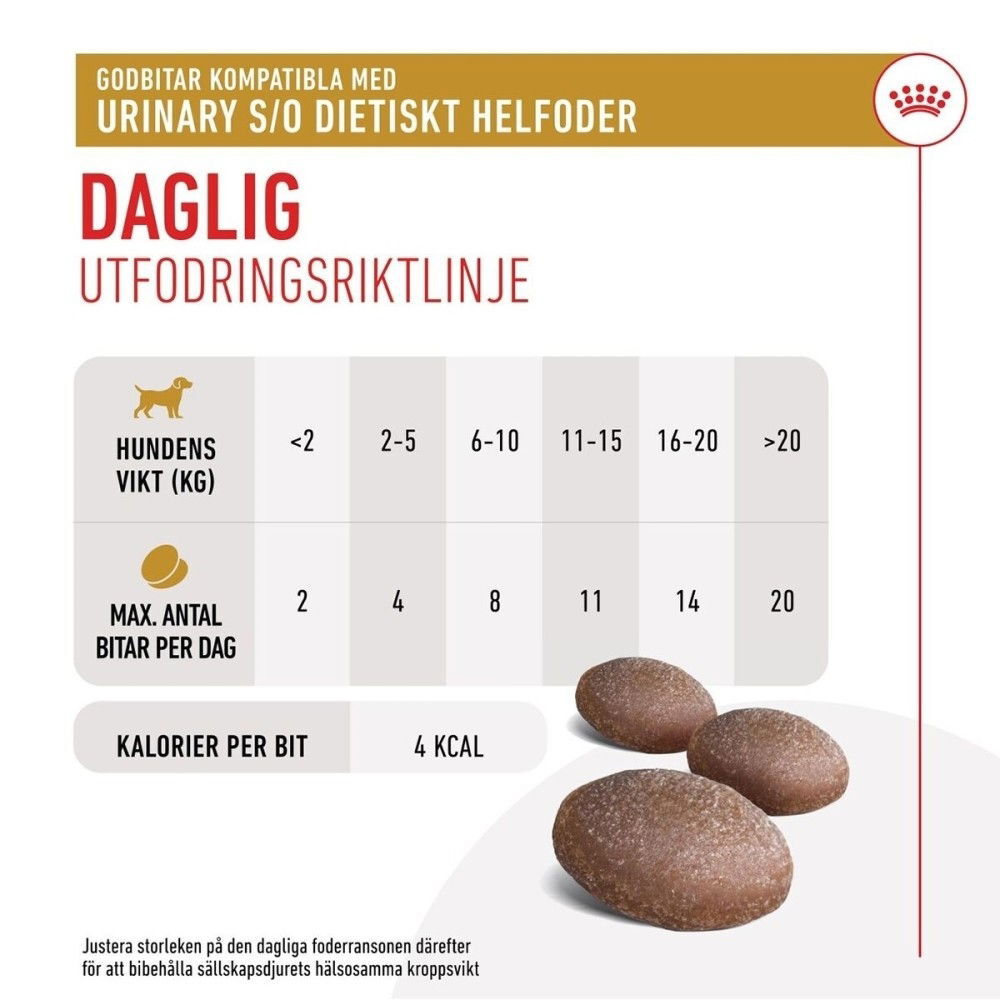 Royal Canin Veterinary Diets Dog Urinary Treats 230g