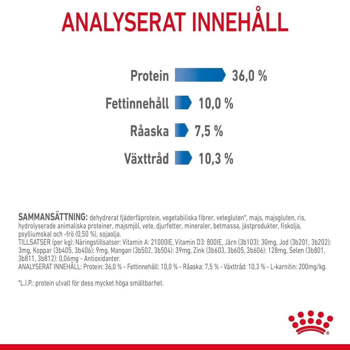 Royal Canin Light Weight Care Adult torrfoder för katt