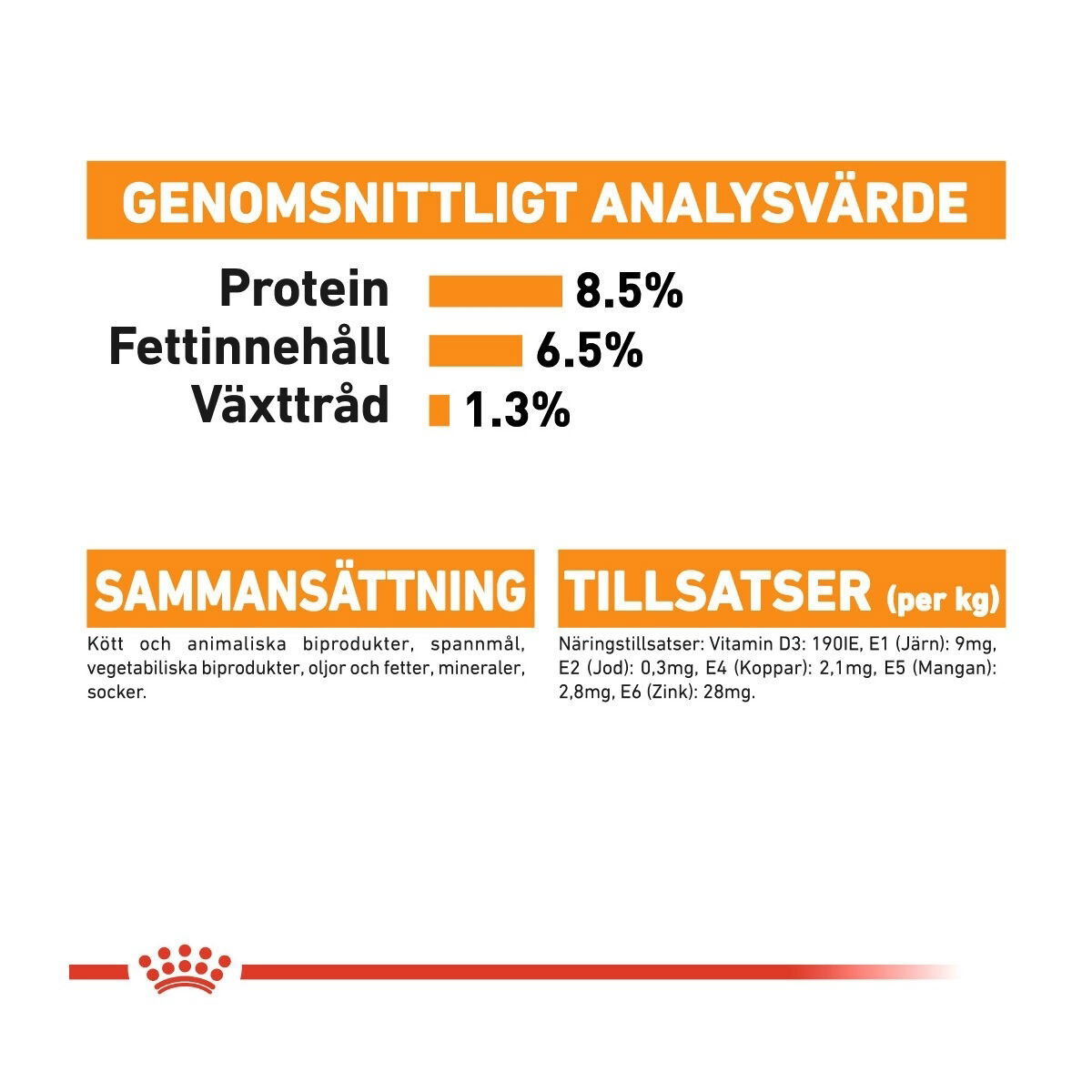 Royal Canin Coat Care Adult våtfoder för hund